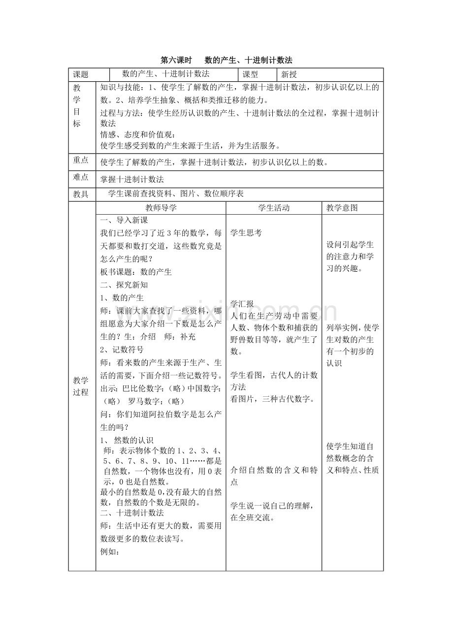 第六课时数的产生.doc_第1页