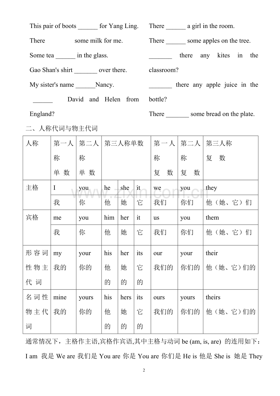 新目标英语七年级上语法总复习.doc_第2页