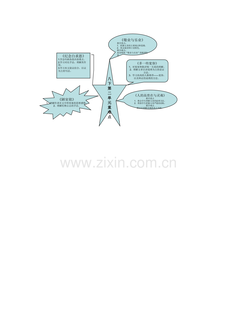 八下第二单元.doc_第1页