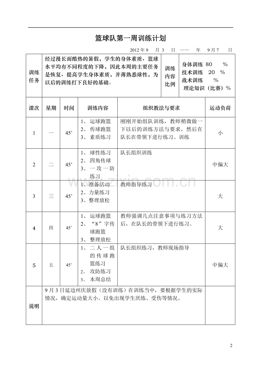 复兴中学篮球队训练方案.doc_第3页