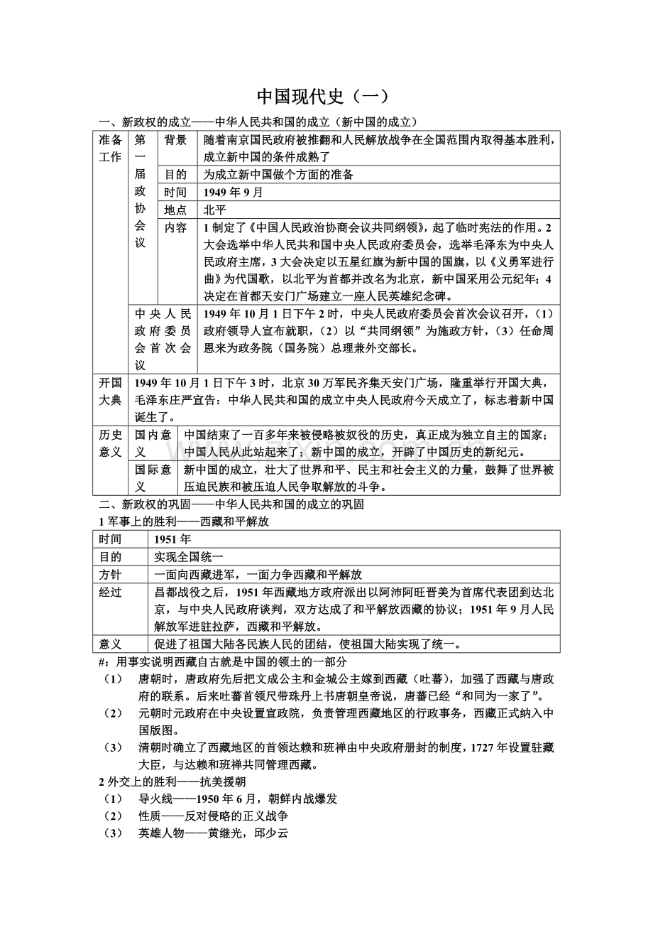 中国近代基础知识梳理（七）.doc_第2页