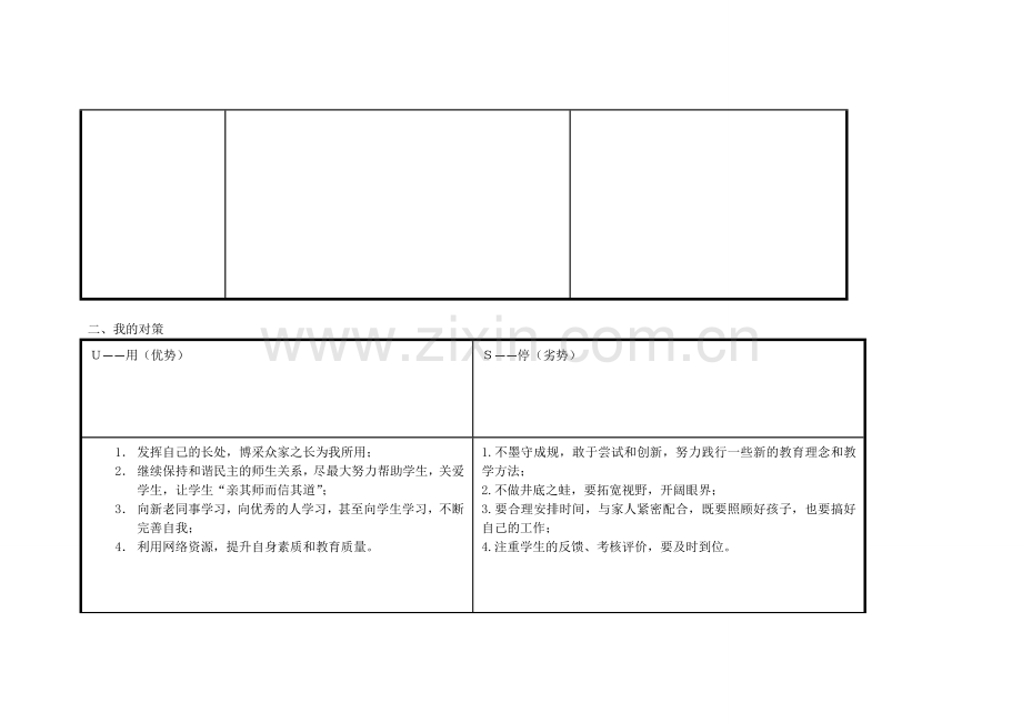 我的个人自我分析诊断表_.doc_第2页