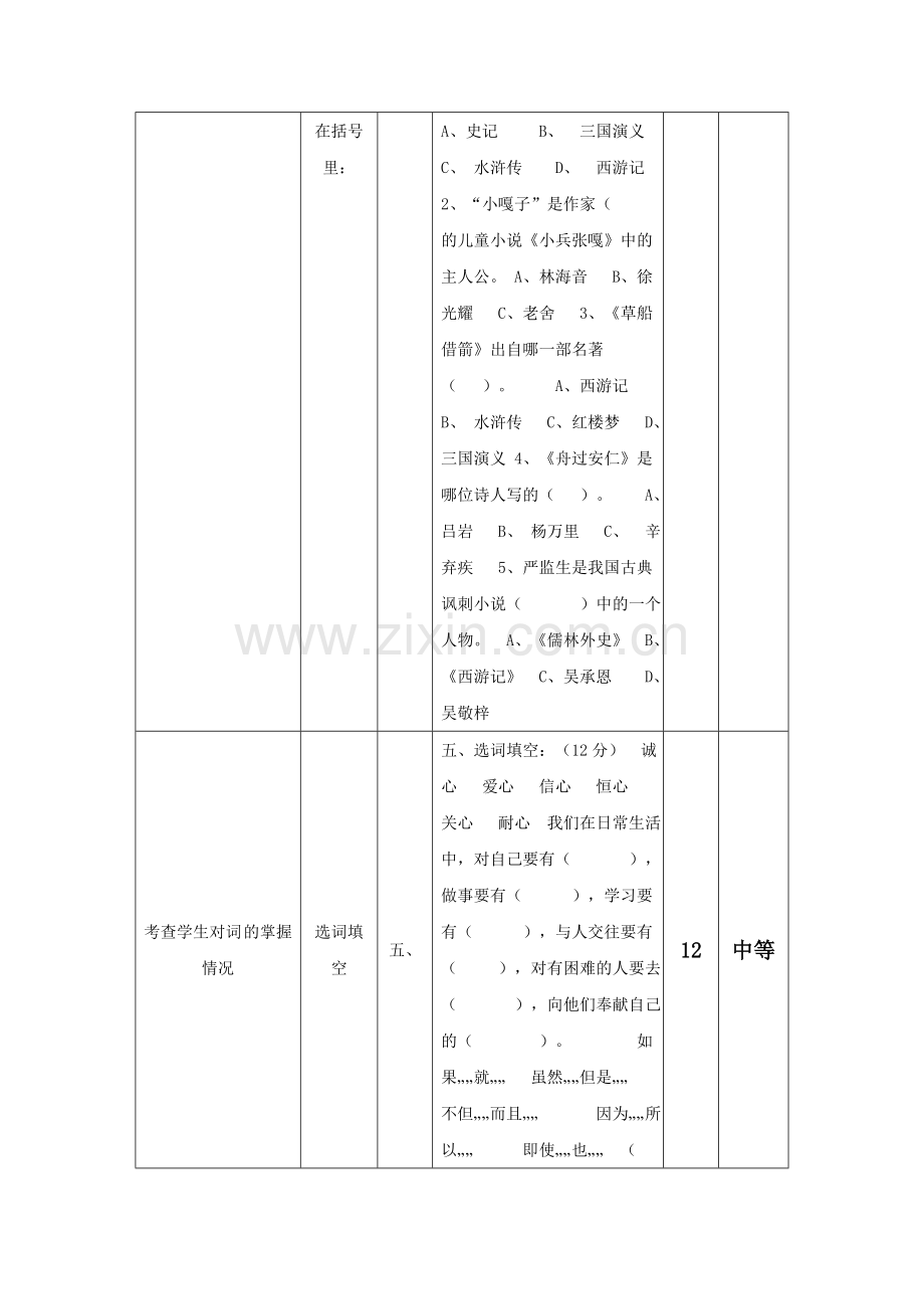 小学四年级语文试卷一致性分析.doc_第2页