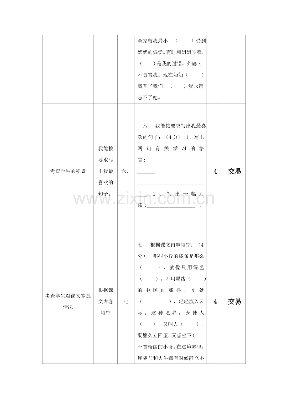 小学四年级语文试卷一致性分析.doc_第3页