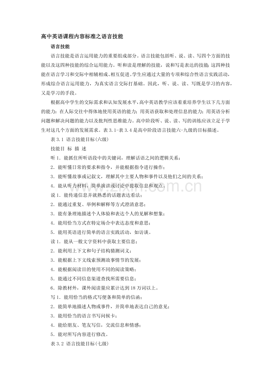 高中英语课程内容标准之语言技能.docx_第1页