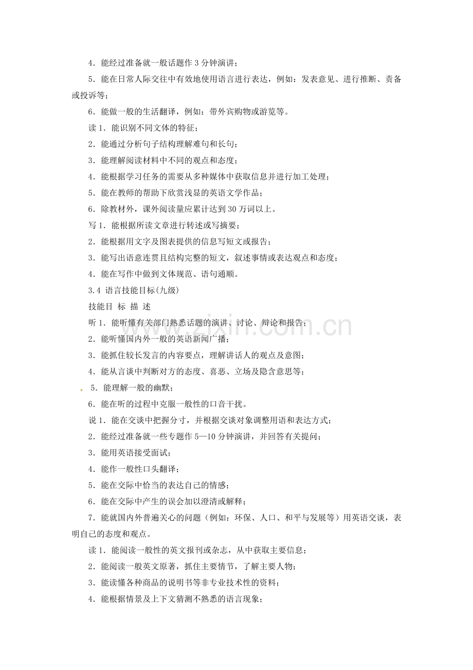 高中英语课程内容标准之语言技能.docx_第3页