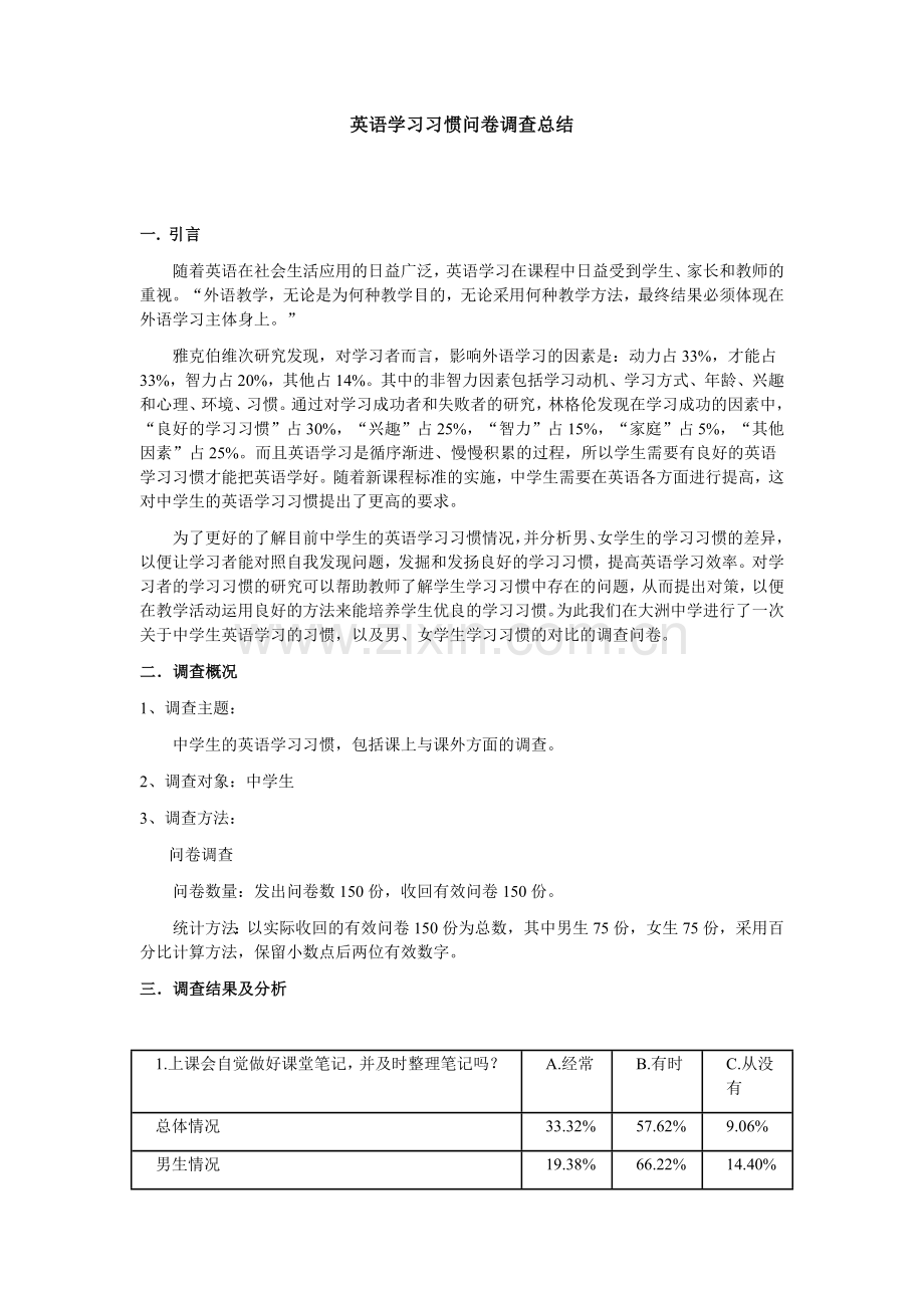 高中生英语学习习惯问卷调查总结.docx_第1页