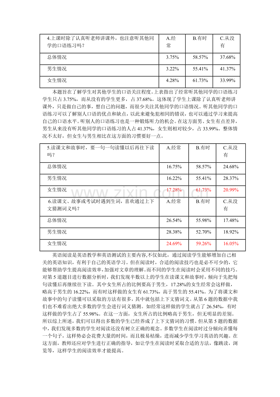 高中生英语学习习惯问卷调查总结.docx_第3页