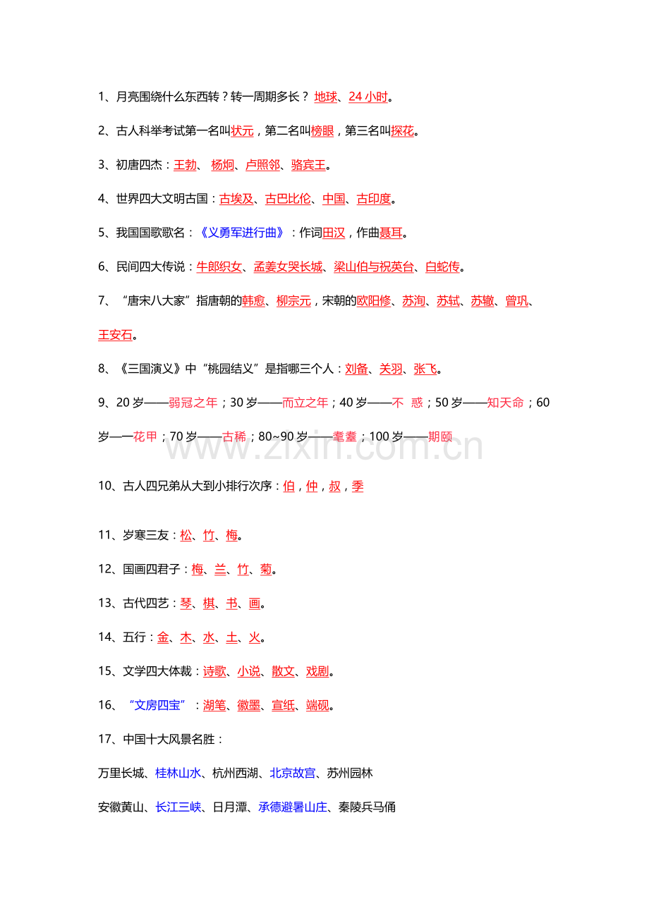 初中语文必背50个文学常识总结.docx_第1页