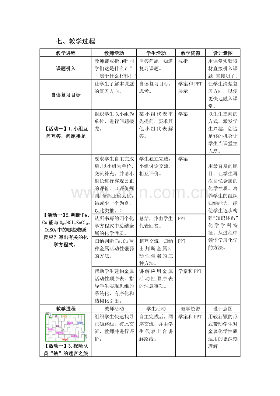 金属和金属材料.doc_第3页