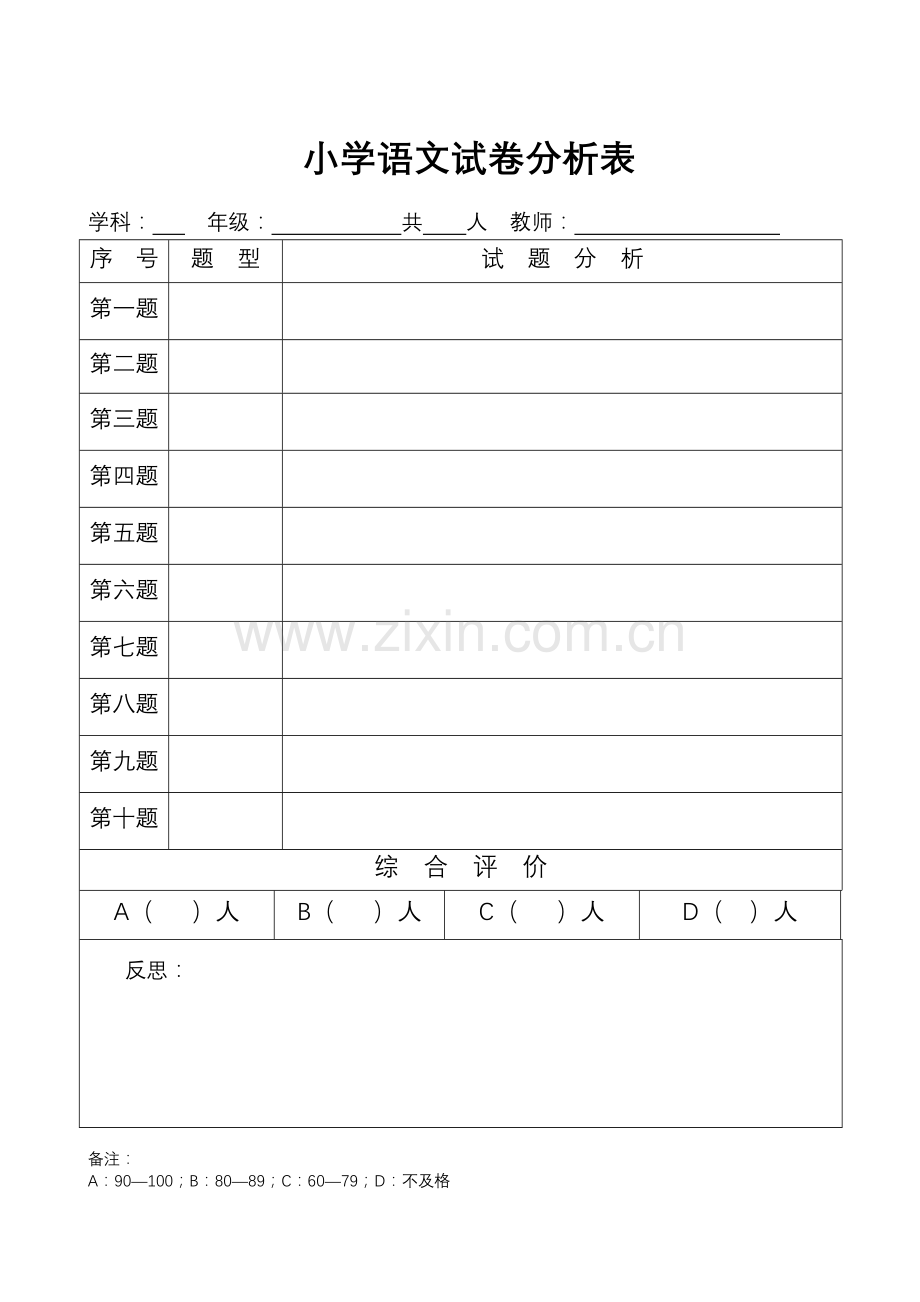 小学语文试卷分析表.doc_第1页