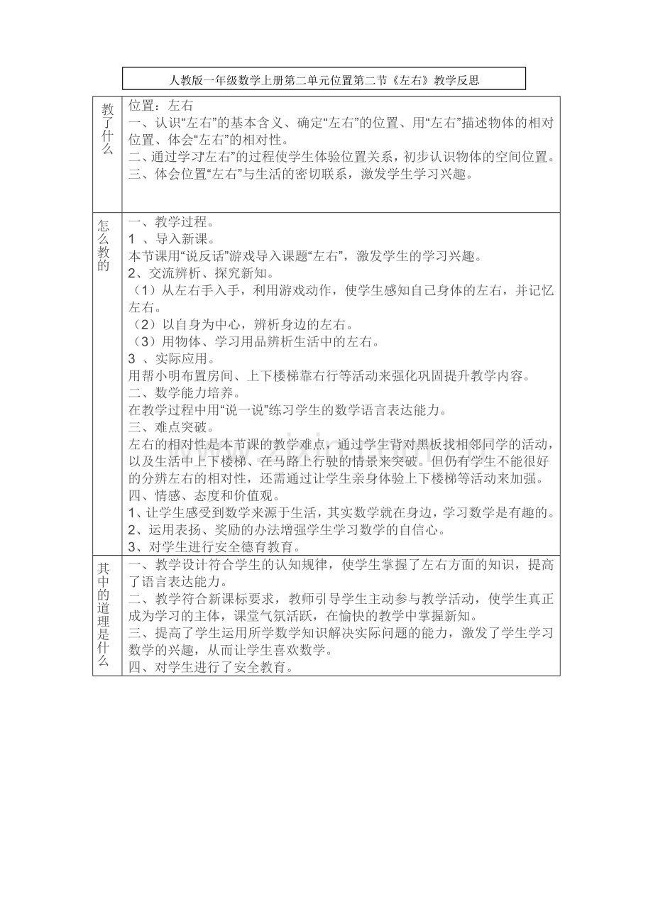 人教版一年级数学上册《位置左右》教学反思.docx_第1页