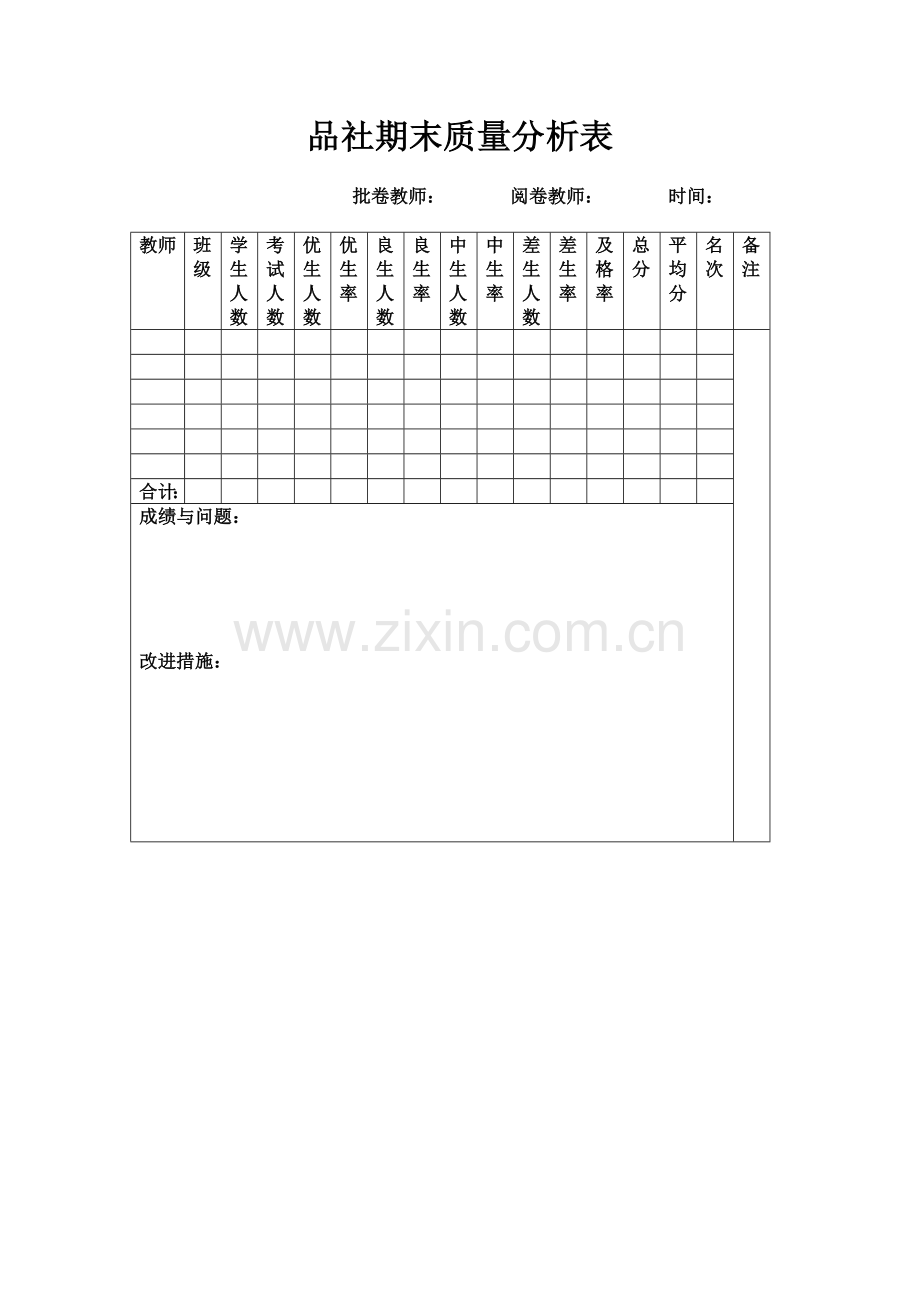 品社期末质量分析表.doc_第1页