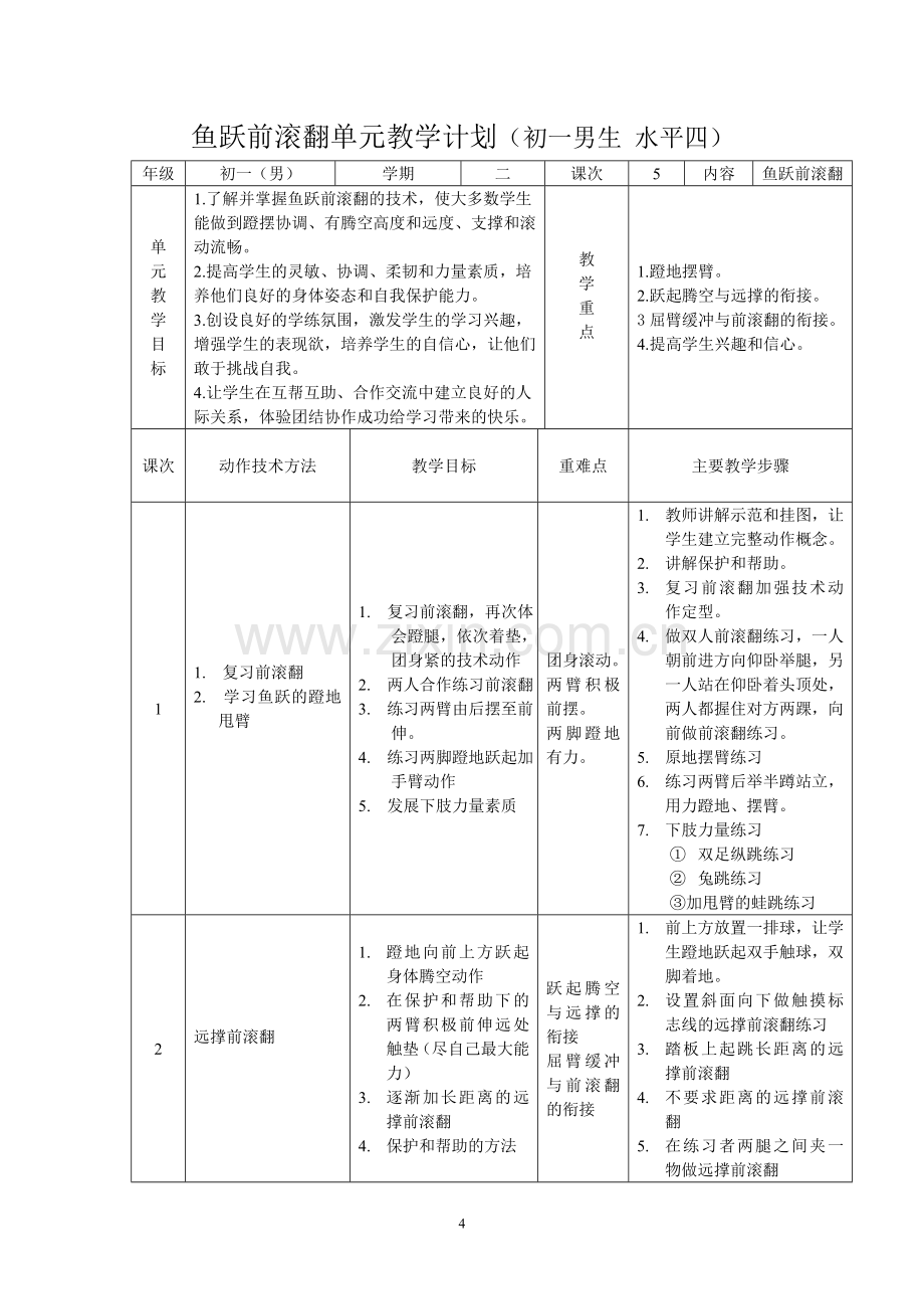 鱼跃前滚翻单元教学计划.doc_第1页