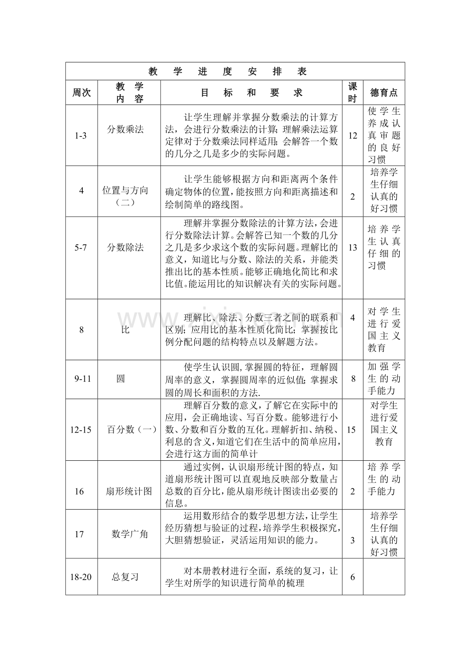 人教版小学六年级数学上册教学计划.doc_第2页