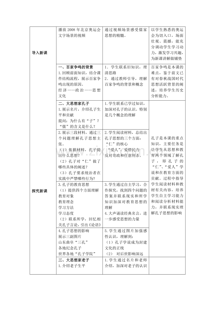 《中华文化的勃兴（二）》教学设计.doc_第2页