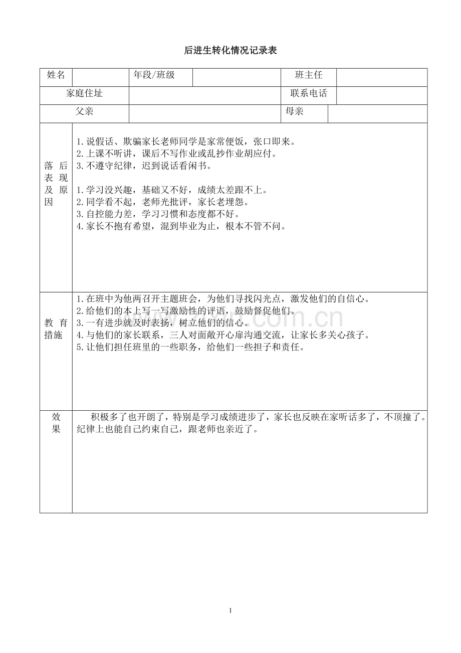 后进生转化情况表格及案例分析.doc_第1页