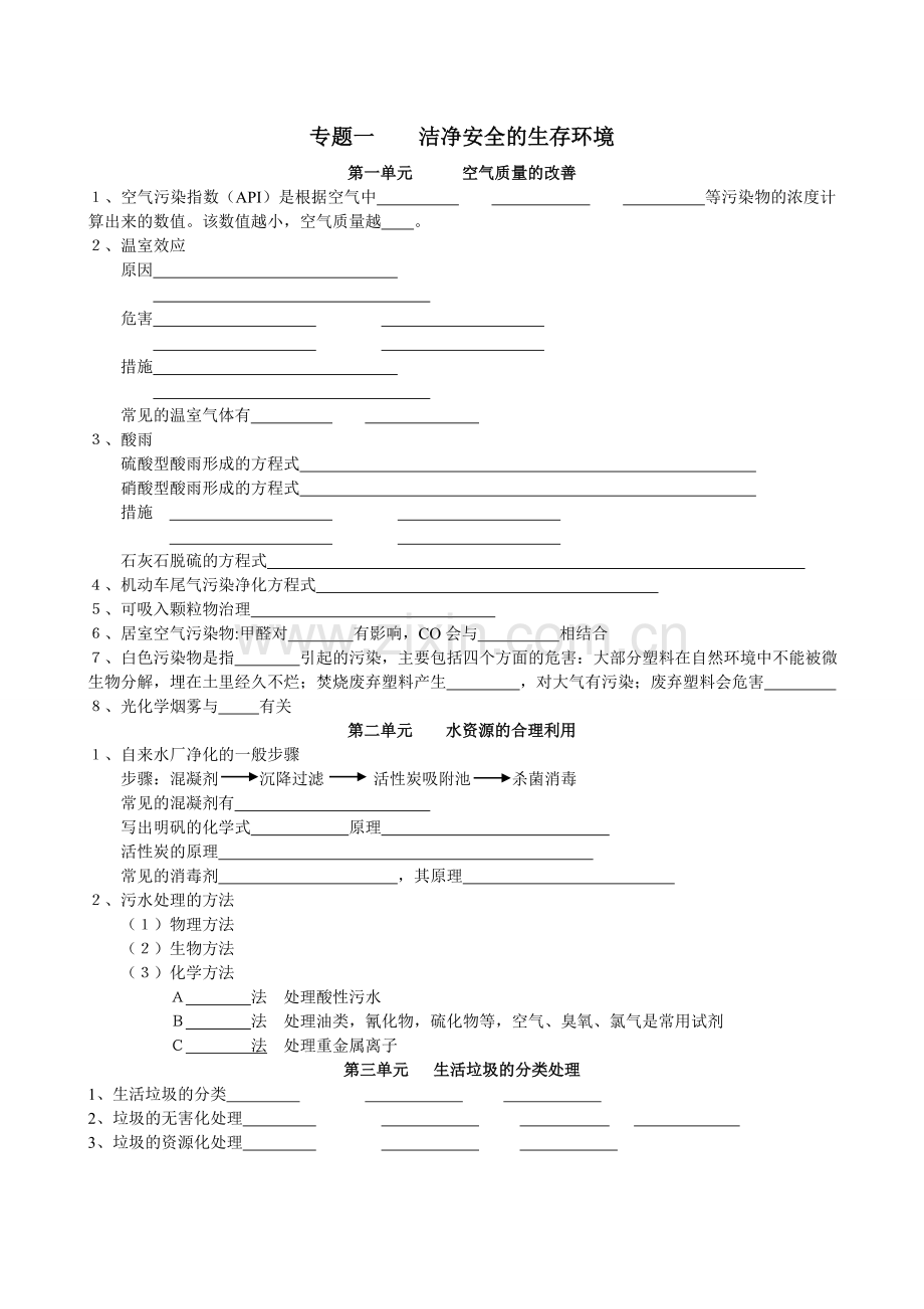 化学学业水平测试－化学与生活知识点.doc_第1页