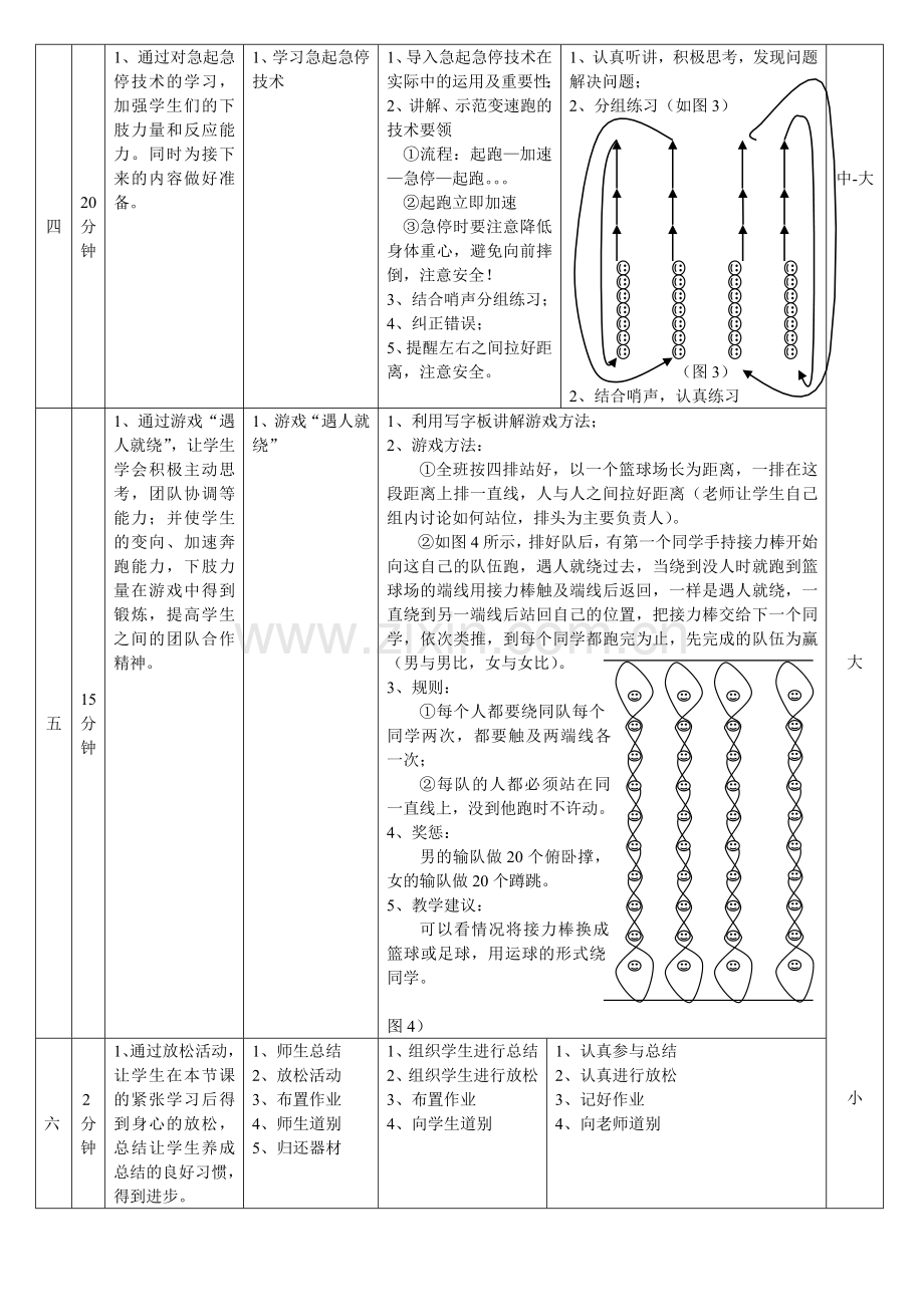 中学体育公开课教案.doc_第2页