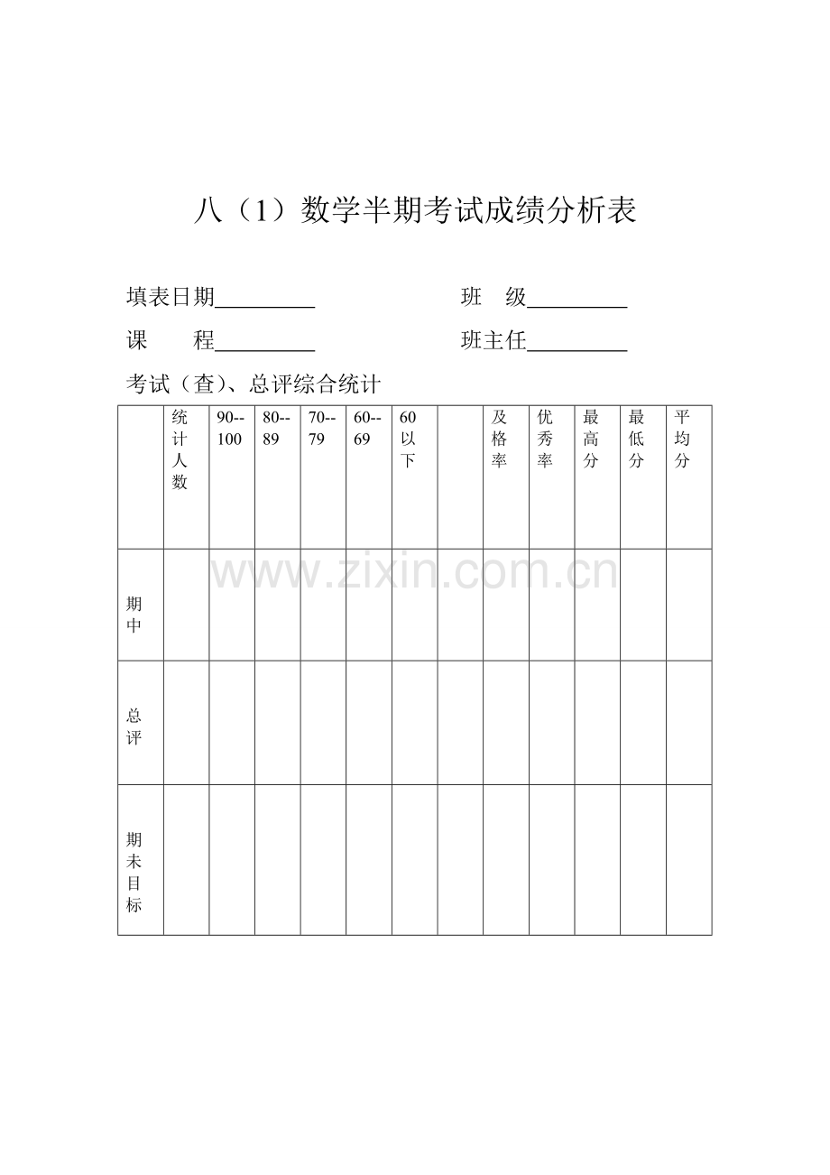 数学考试成绩分析表.doc_第1页