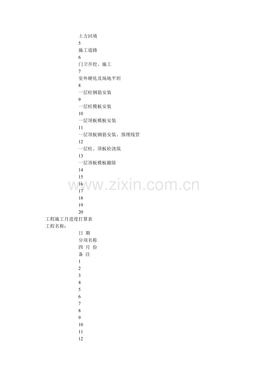 工程计划项目施工月进度计划表九.doc_第2页