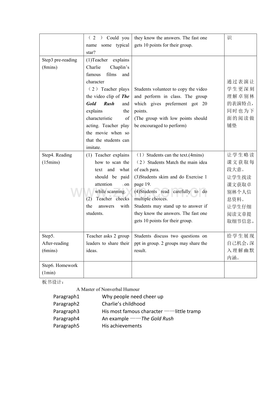 高一英语必修四Unit3reading教案以及反思.doc_第2页