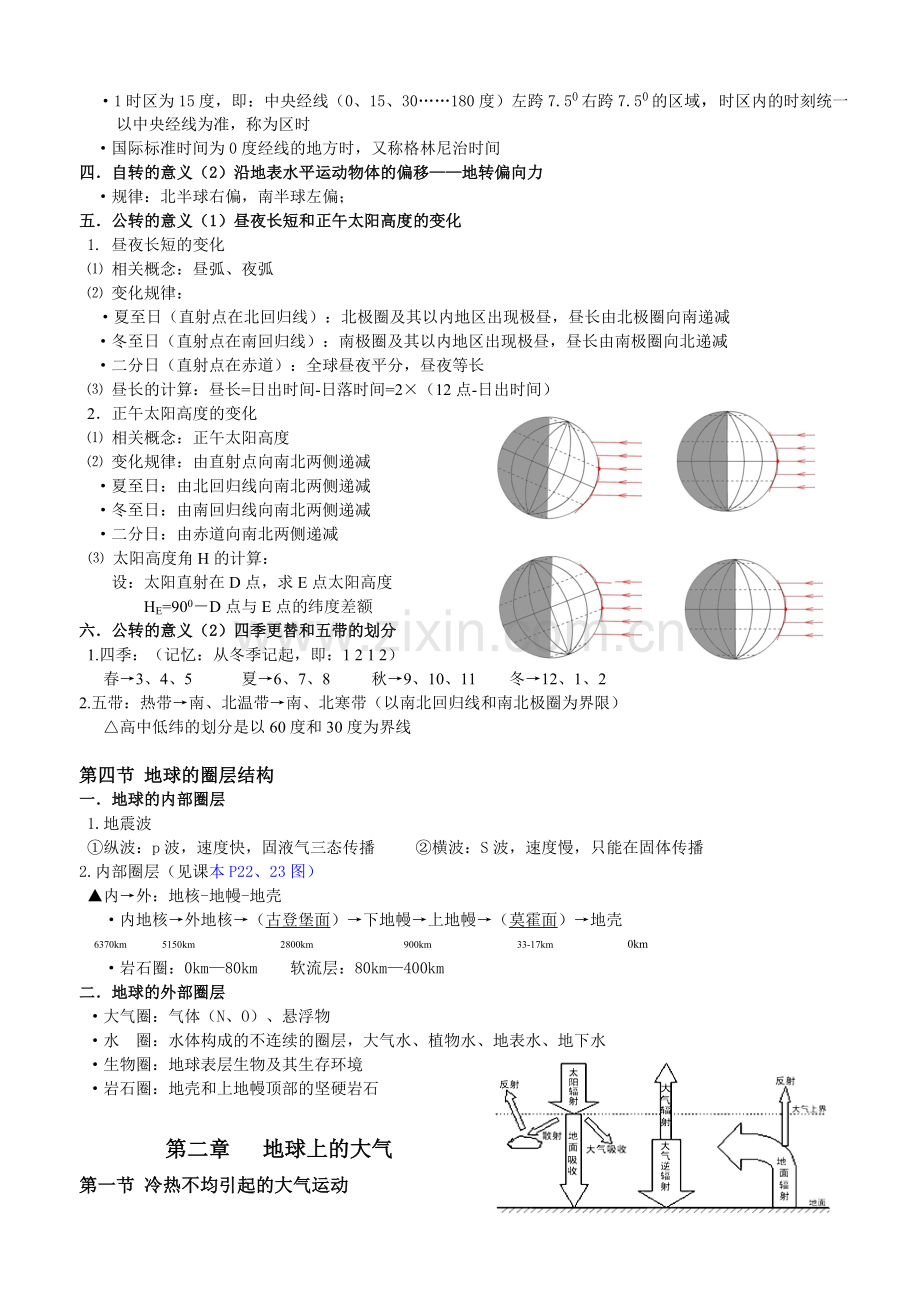 高中地理会考知识点带彩图（全面）.doc_第3页