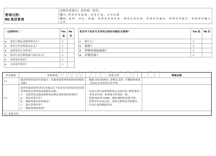 汽车行业TS16949内审检查表全套资料.docx_第3页