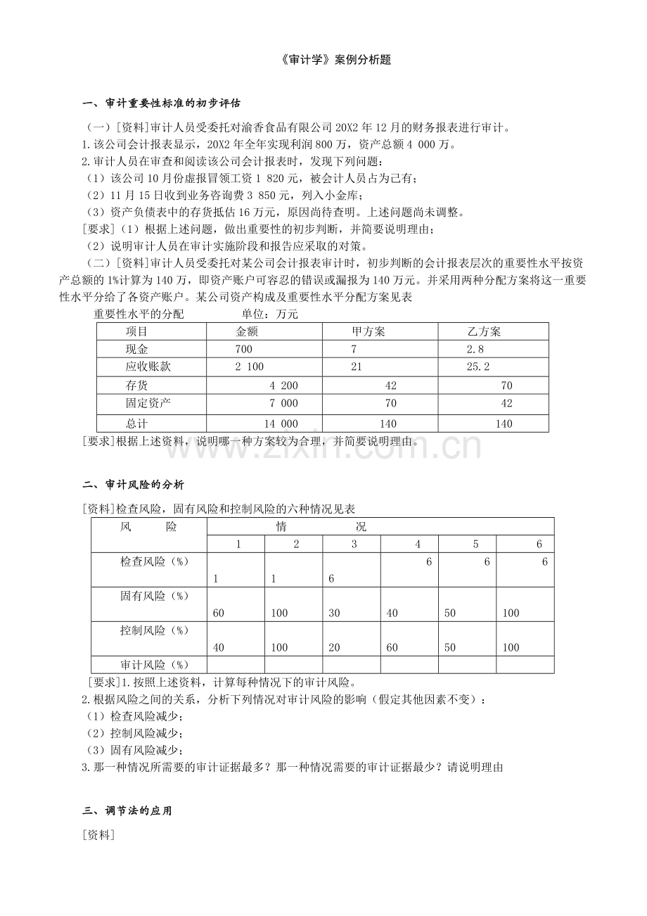 审计学教学案例分析.docx_第1页