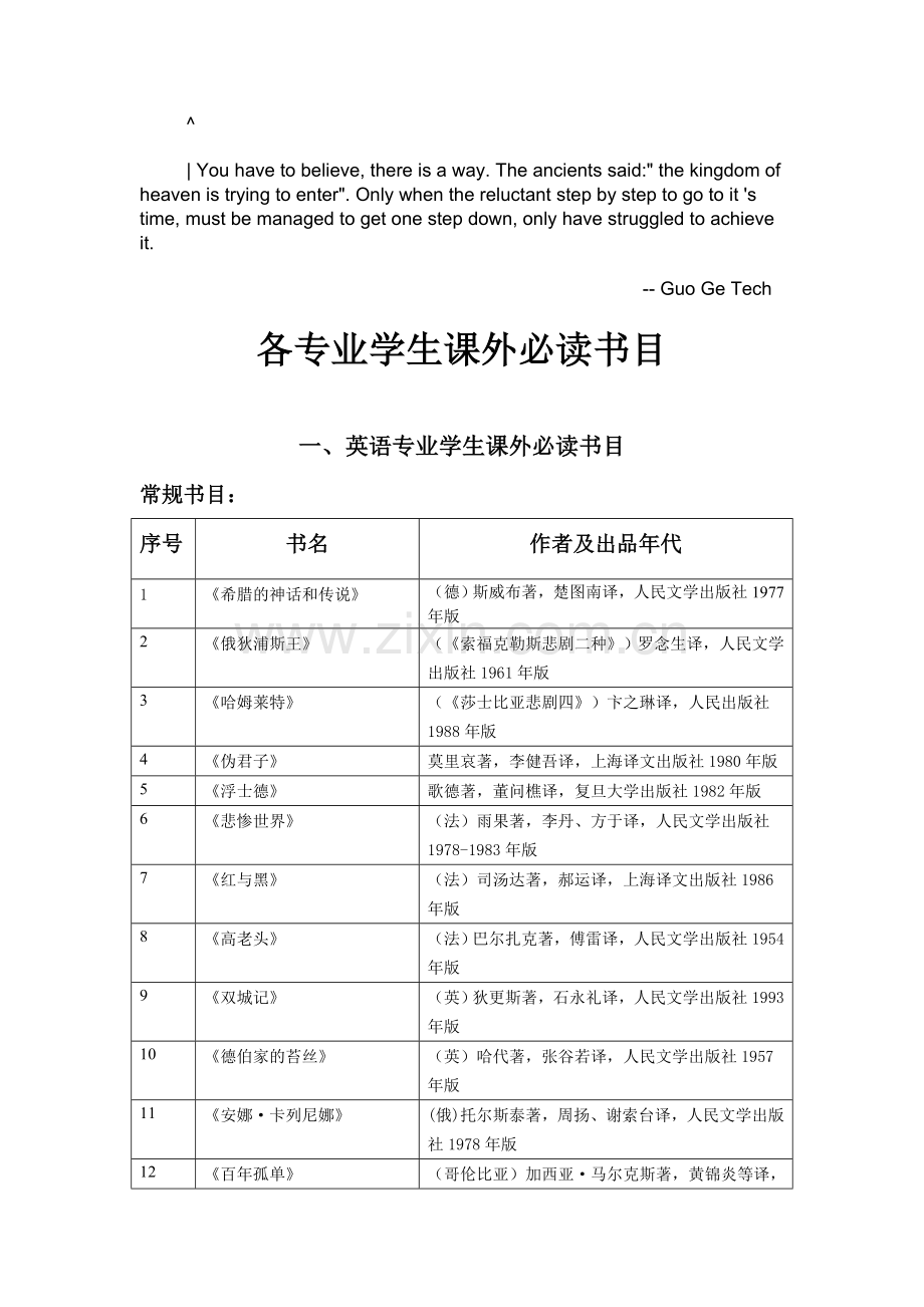 2024年大学-本科英语、日语专业课外阅读书目.doc_第1页