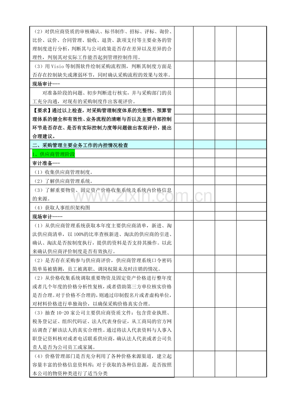 通用采购部专项审计审计方案.docx_第3页