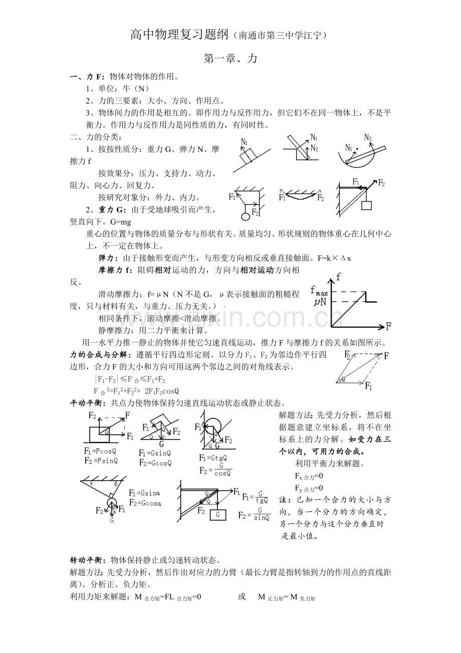 高中物理总复习知识点的汇总.doc_第1页