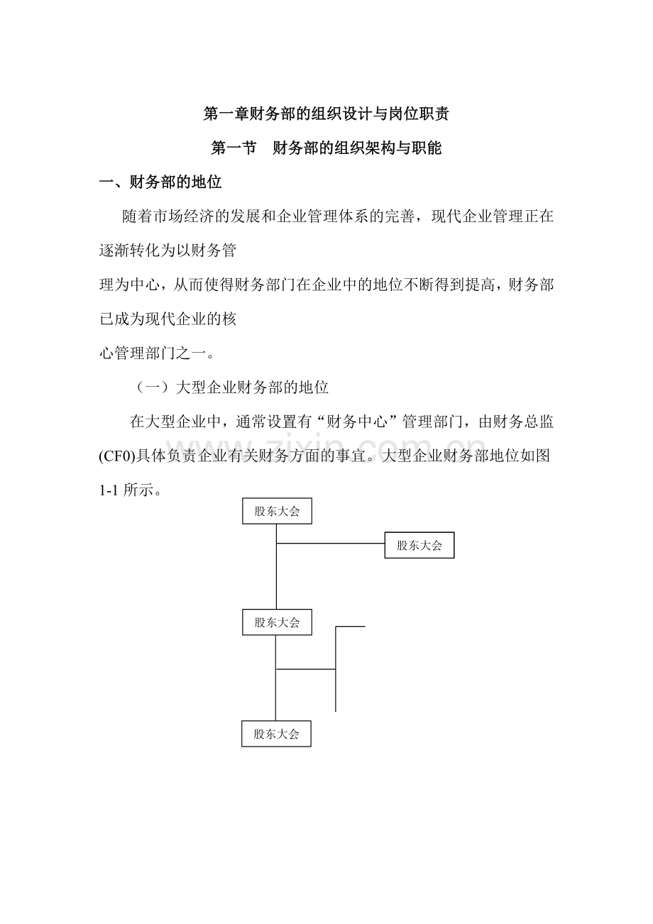 企业财务管控制度.docx_第1页