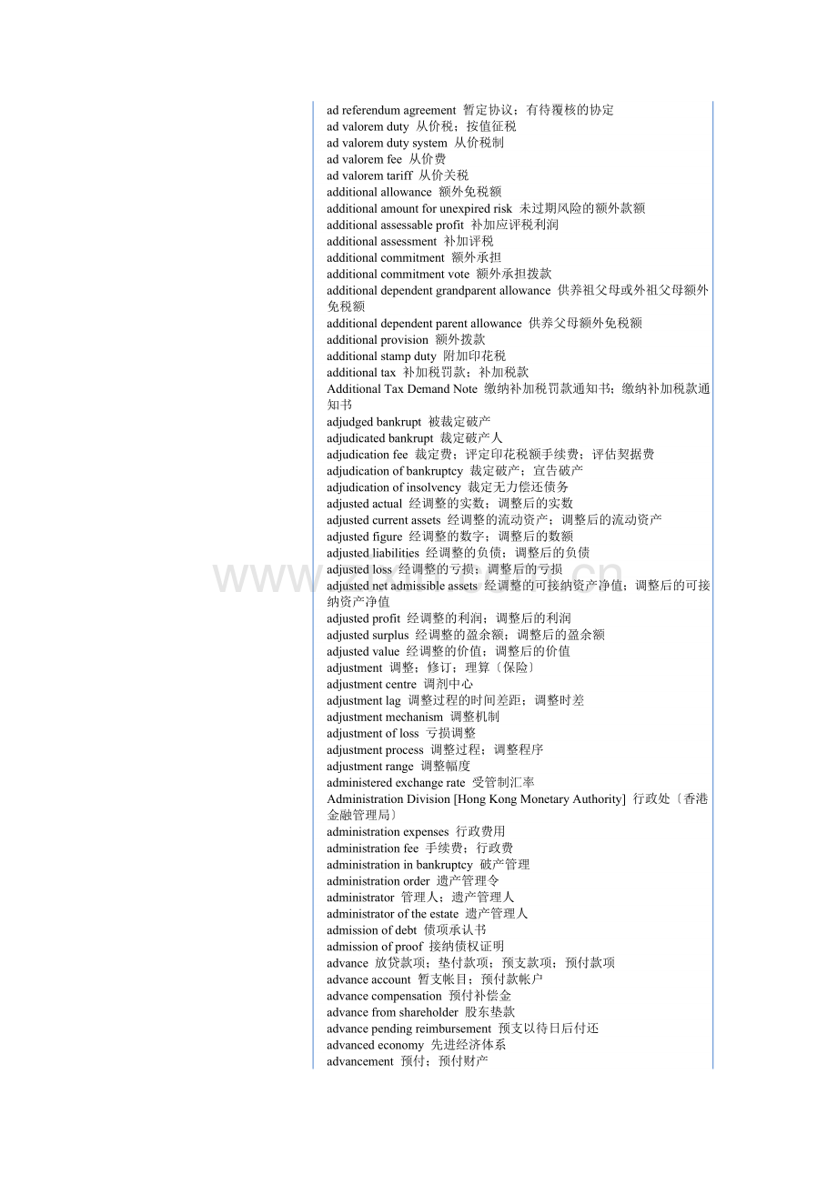 财务英语词汇大全(A-C).docx_第3页