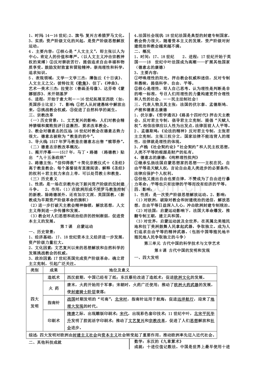 高二历史必修3整册考点知识梳理.doc_第3页