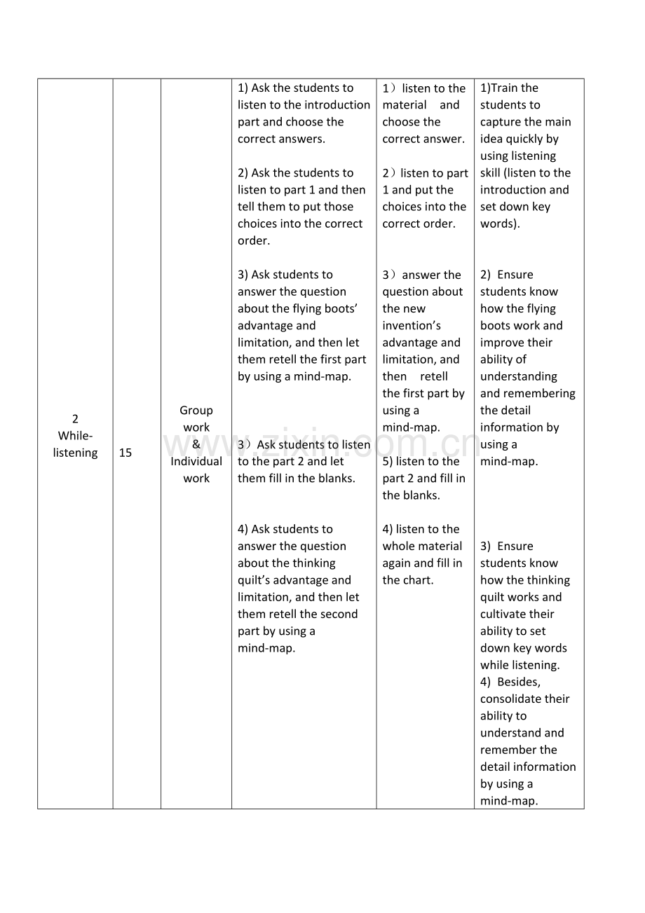 高二英语张明吉U3听说课教案Lessonplan.doc_第3页