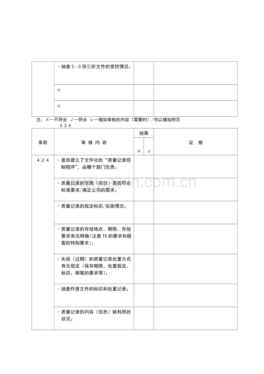 TS16949内审检查表.docx_第2页