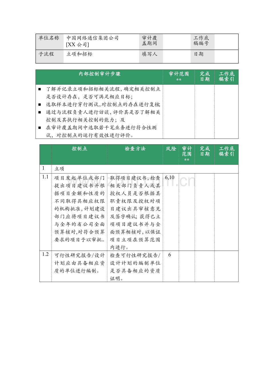 内部审计-某公司内控审计资料-资本性支出审计方案.docx_第3页