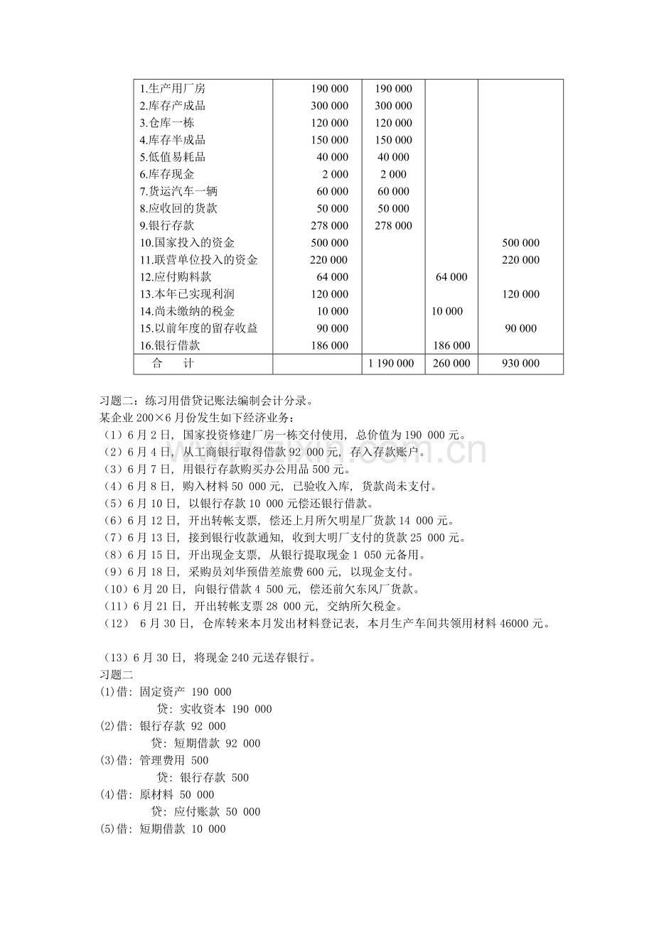 《会计学基础》大纲.docx_第3页