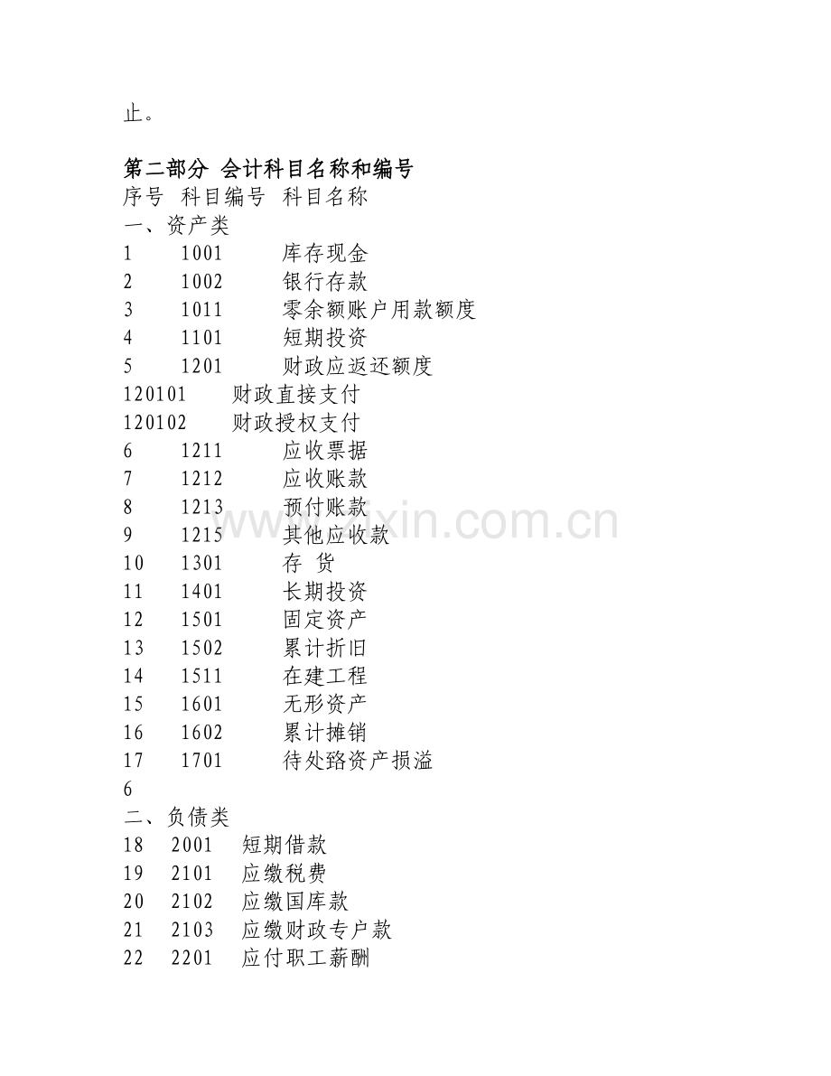 新事业单位会计制度（93页）.docx_第3页