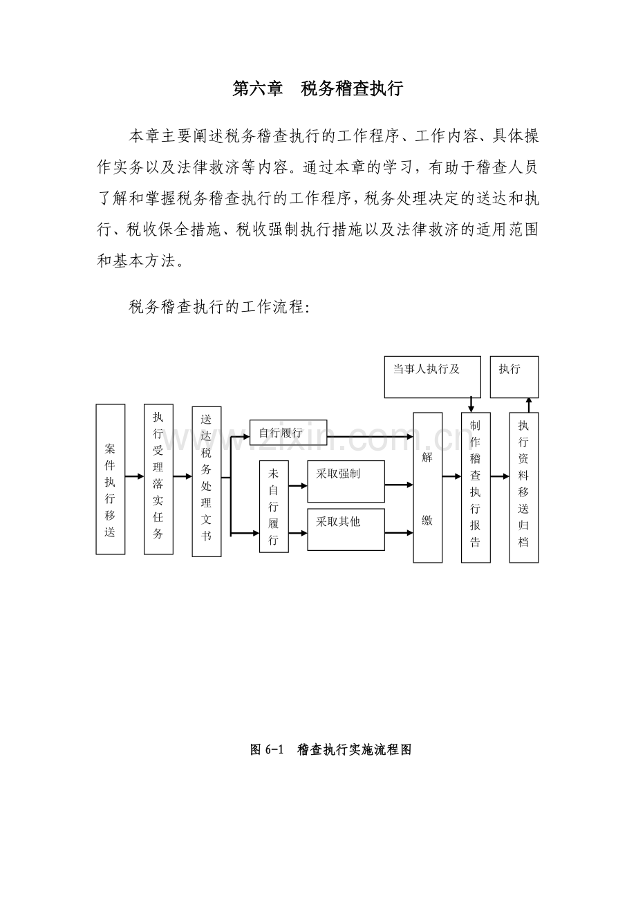 [税务规划]国家税务总局稽查培训材料--税务稽查管理-税务稽查执行.docx_第1页