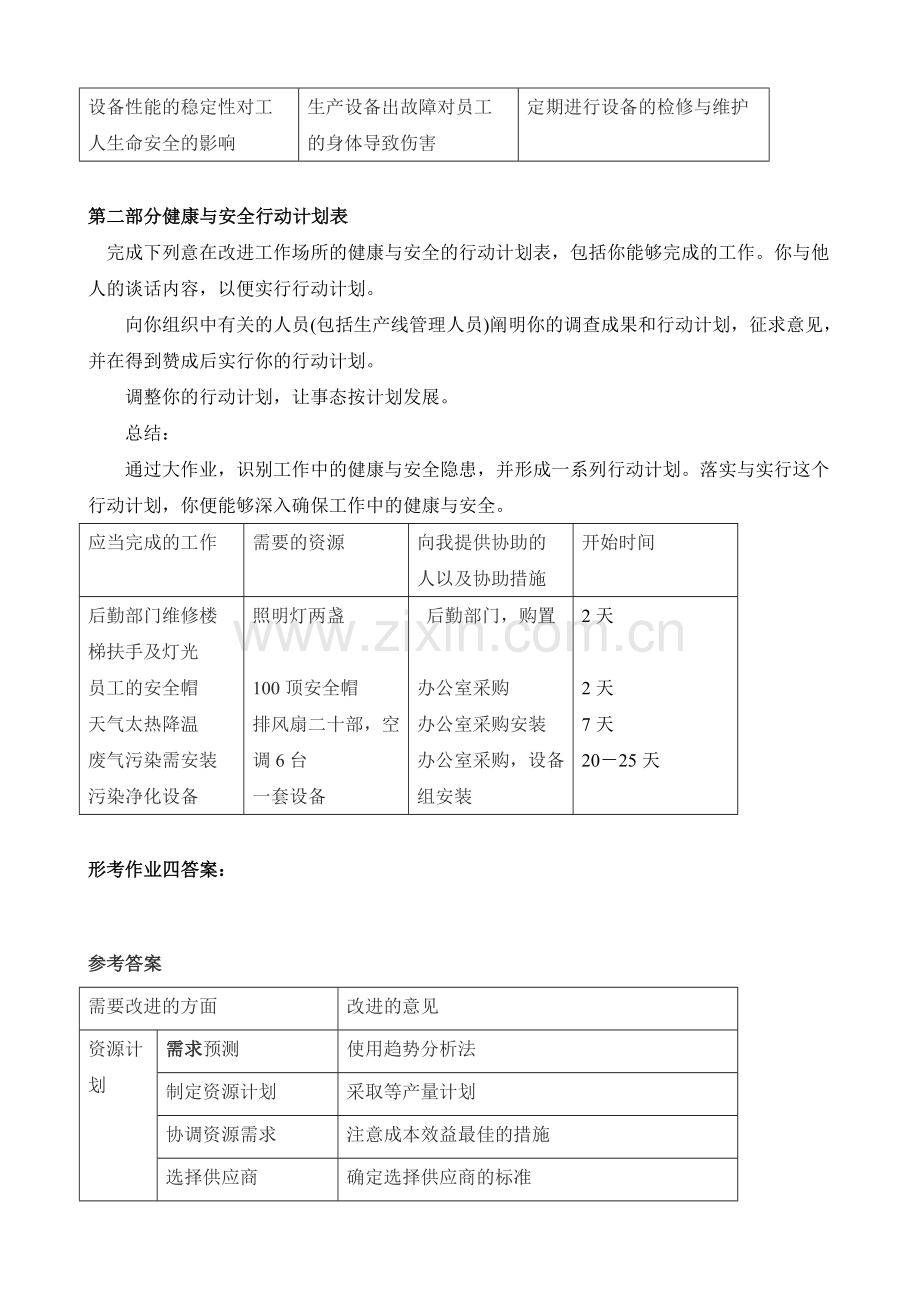 2024年电大资源与运营管理形成性考核册答案.doc_第3页