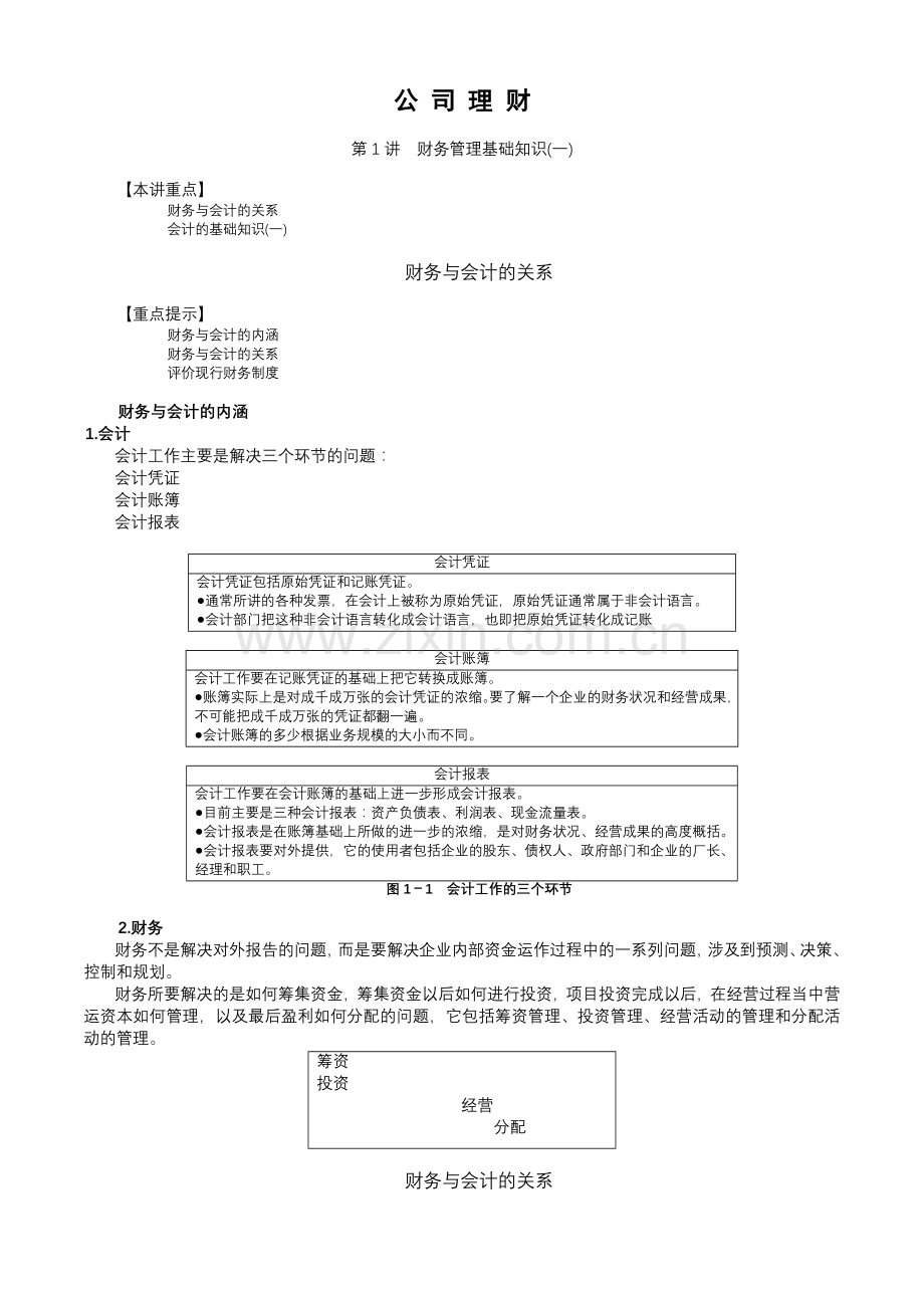 财务管理基础知识.docx_第1页