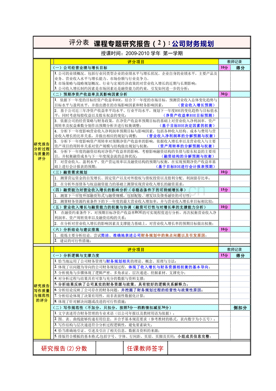 课程专题研究报告《财务规划》写作.docx_第3页