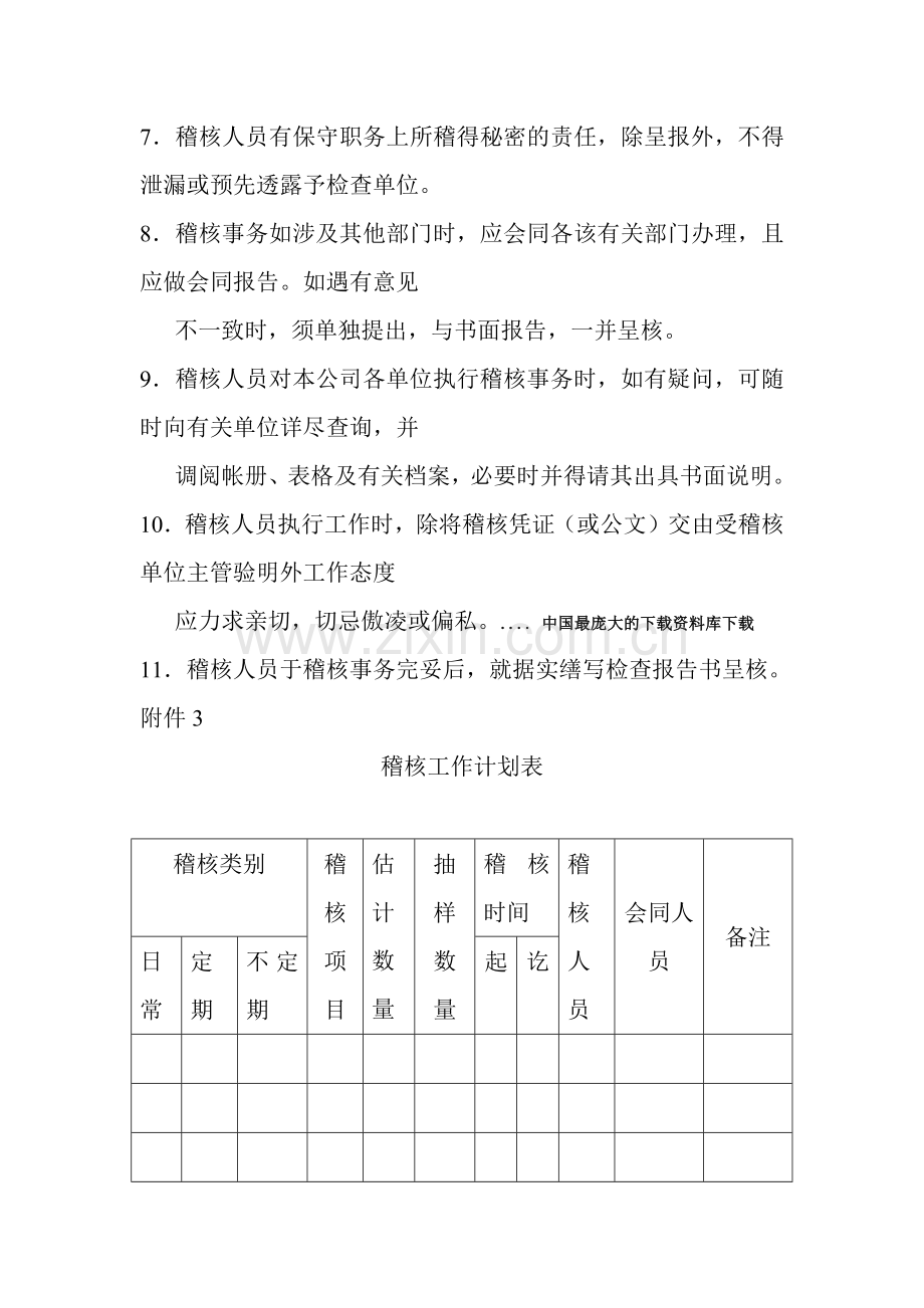 会计稽核员岗位职责规范.docx_第3页