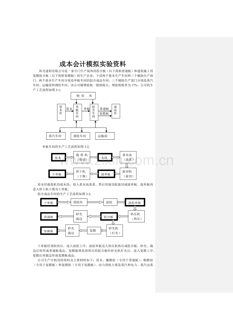 成本会计模拟实习资料.docx_第1页