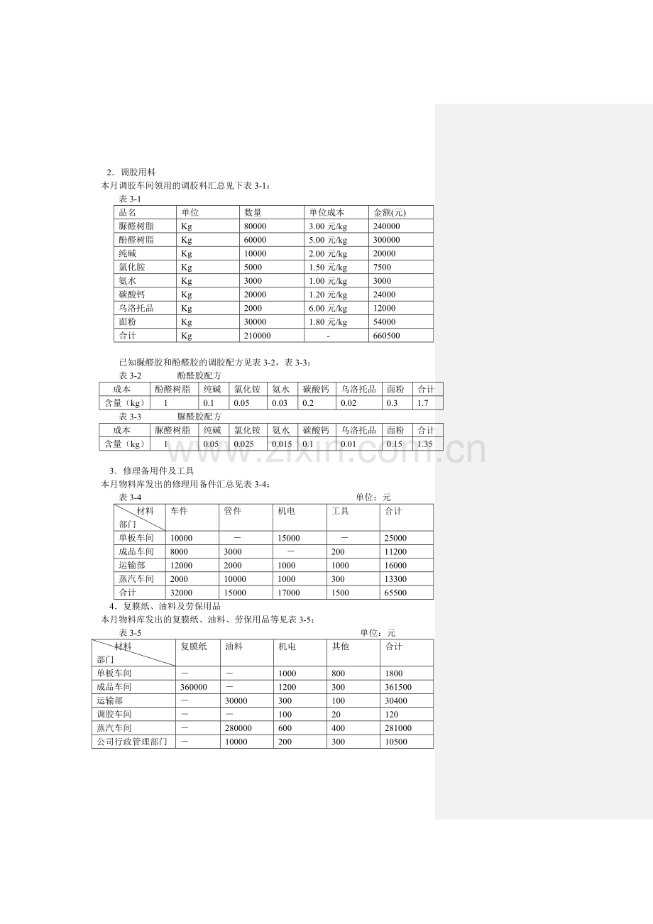 成本会计模拟实习资料.docx_第3页