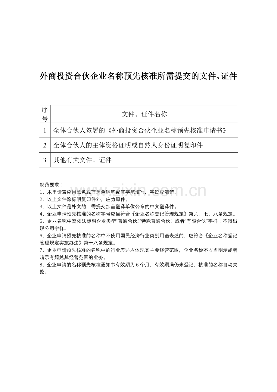 外商投资合伙企业名称核准、设立登记等登记申请书.docx_第3页