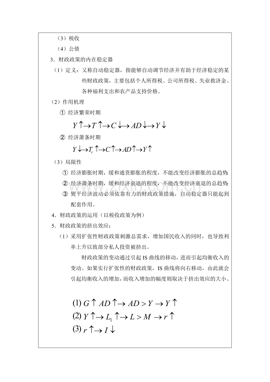 宏观经济学教学大纲(第12章).docx_第2页