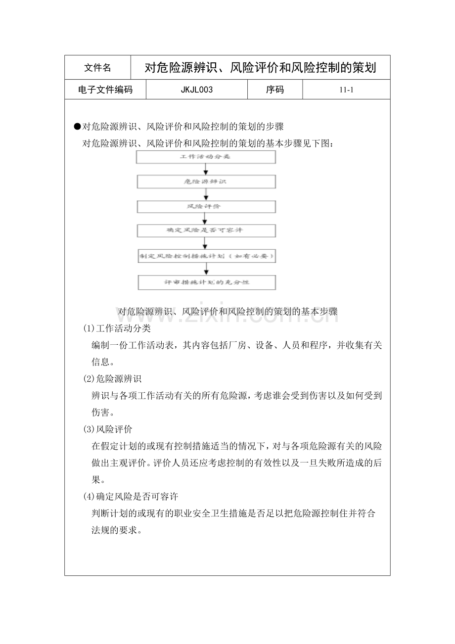 对危险源辨识、风险评价和风险控制的策划.docx_第1页